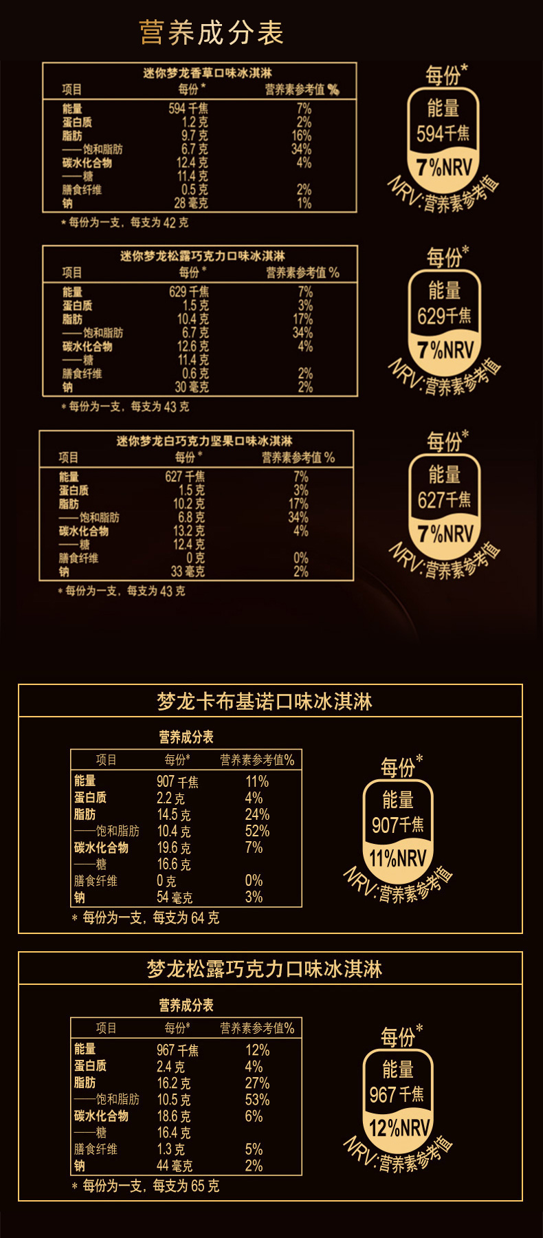 和路雪 梦龙系列 雪糕冰激凌 22支 图6