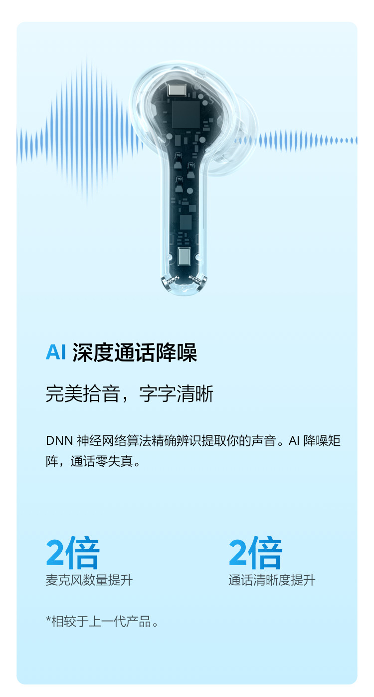 Смарт-гарнитура 【新品上市】realme真我budst200x入耳式蓝牙耳机超长续航