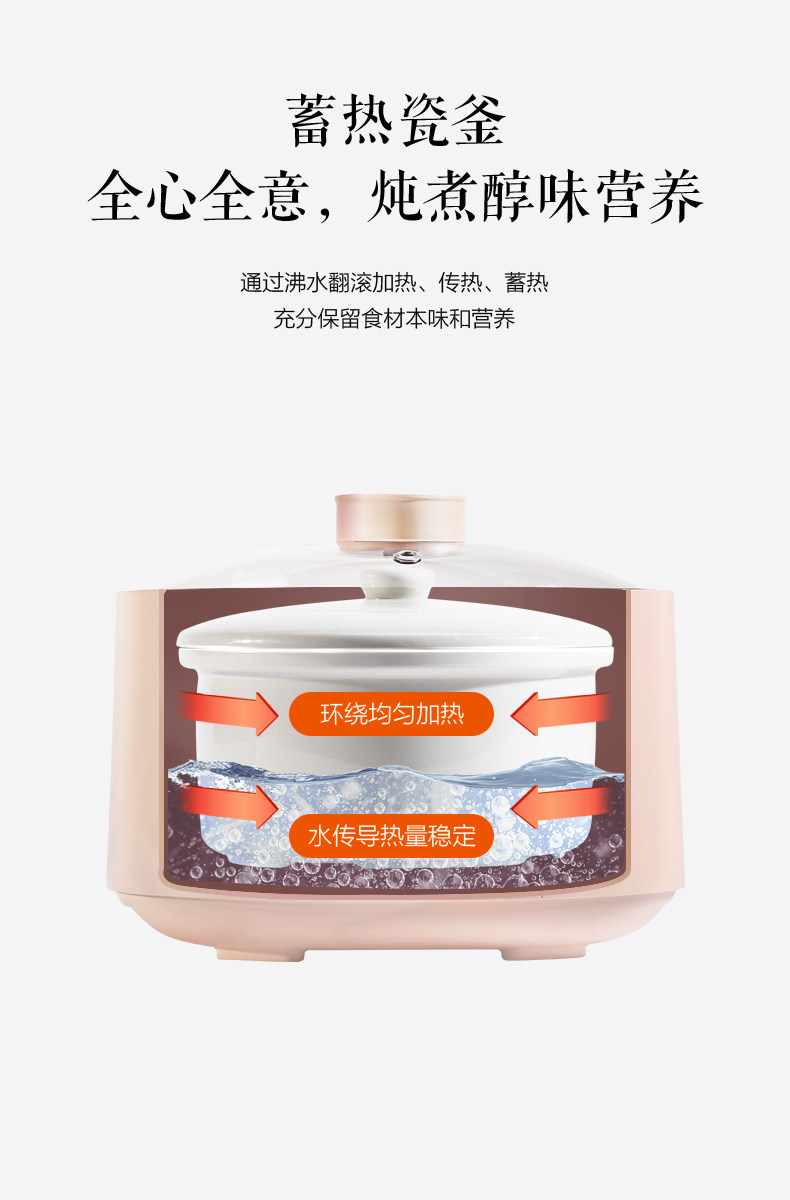 美的 布谷 电炖盅 1.6L 一锅三胆 图12
