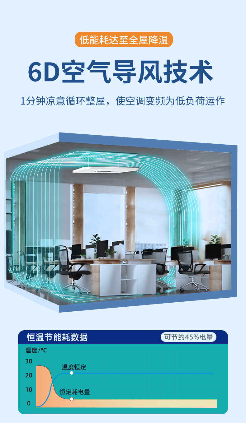 Classic square air deflector for ceiling air grilles or louver vent 10 Classic square air deflector for ceiling air grilles or louver vent 6