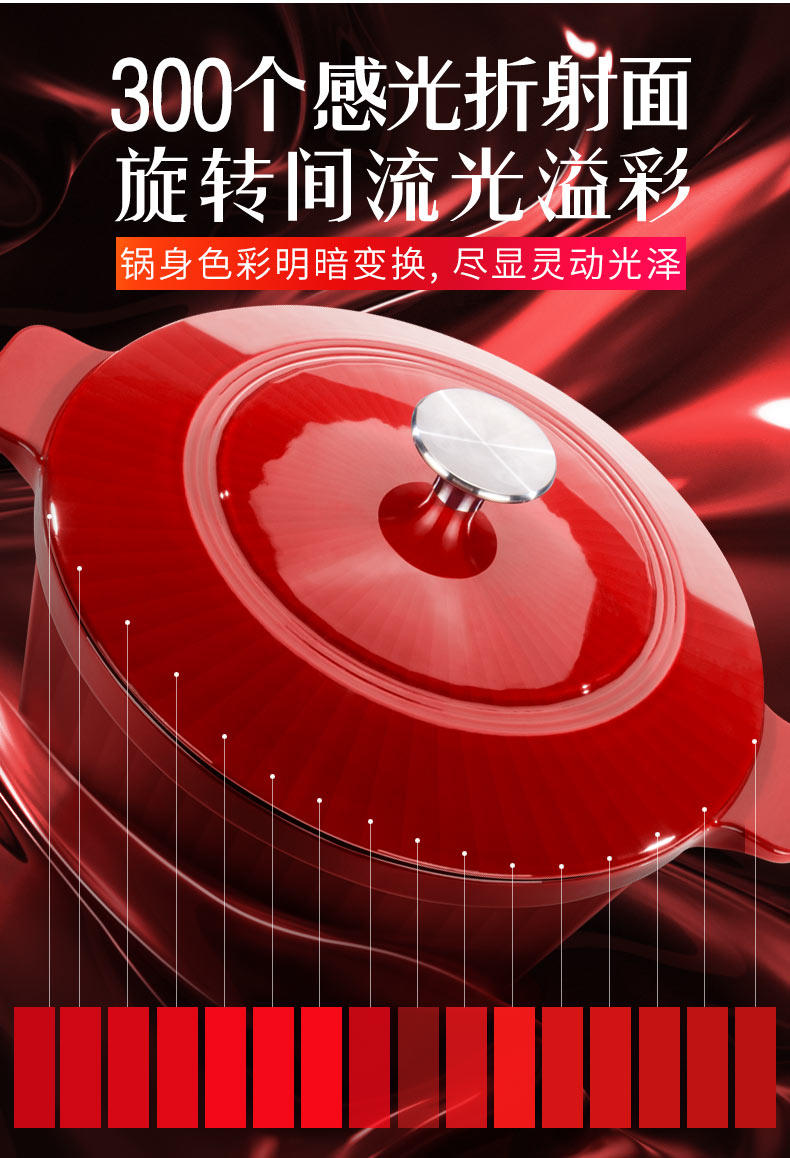 德国进口 velosan 高颜值珐琅铸铁锅 24cm 经典圆形炖锅 图3