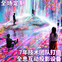AR Holographic interactive projection software three-dimensional immersive 3D material CAVE fusion device system 5D Naked Eye video LED script kill Wall pavilion VR game all-in-one equipment sensor