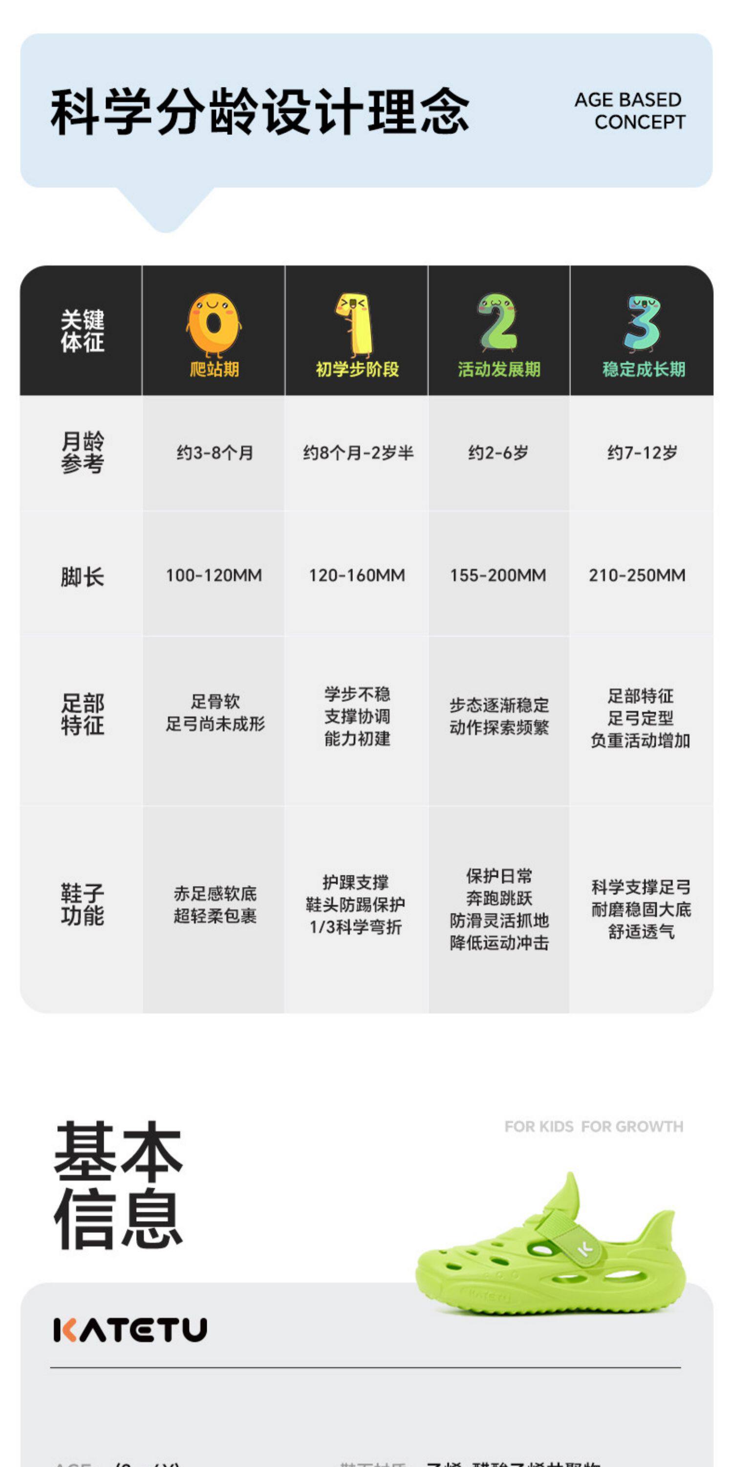 卡特兔儿童速干凉鞋2026新款男童软底玩水鞋女童防滑鞋大童溯溪鞋 — 11