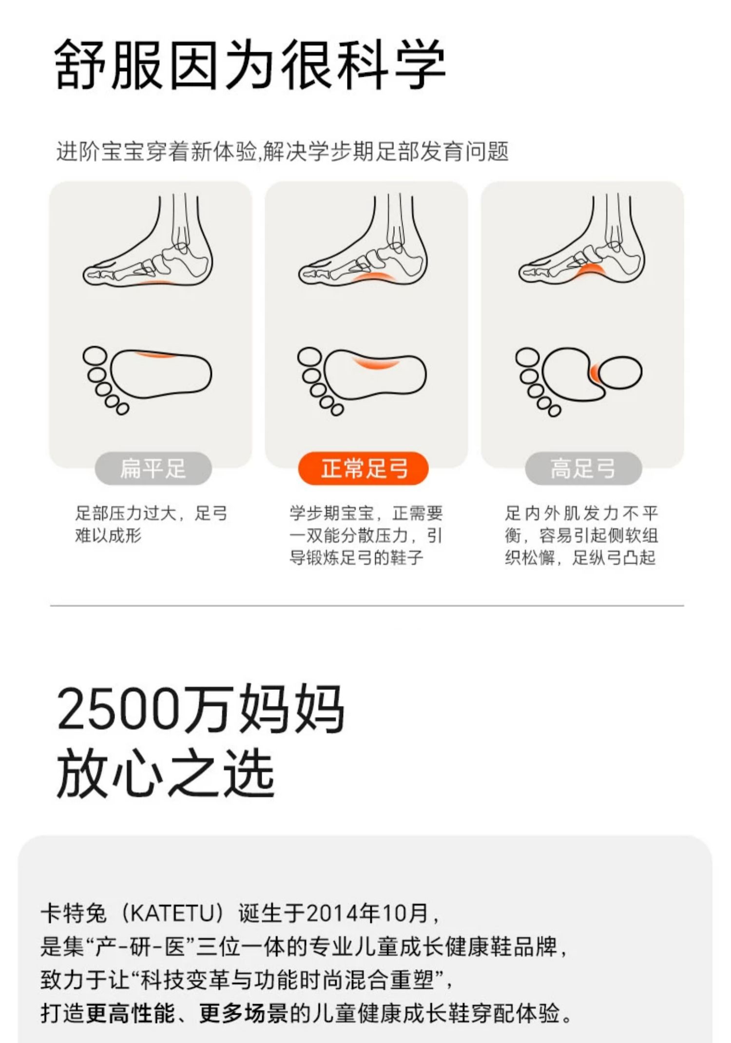 卡特兔童鞋2026新款宝宝夏季小K盾学步鞋男童机能鞋女童防滑凉鞋 — 16