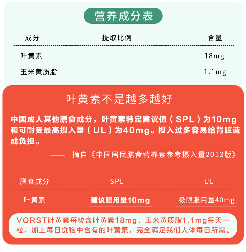 加拿大产 Vorst 叶黄素护眼胶囊 60粒 保护视力 缓解眼干涩 图3