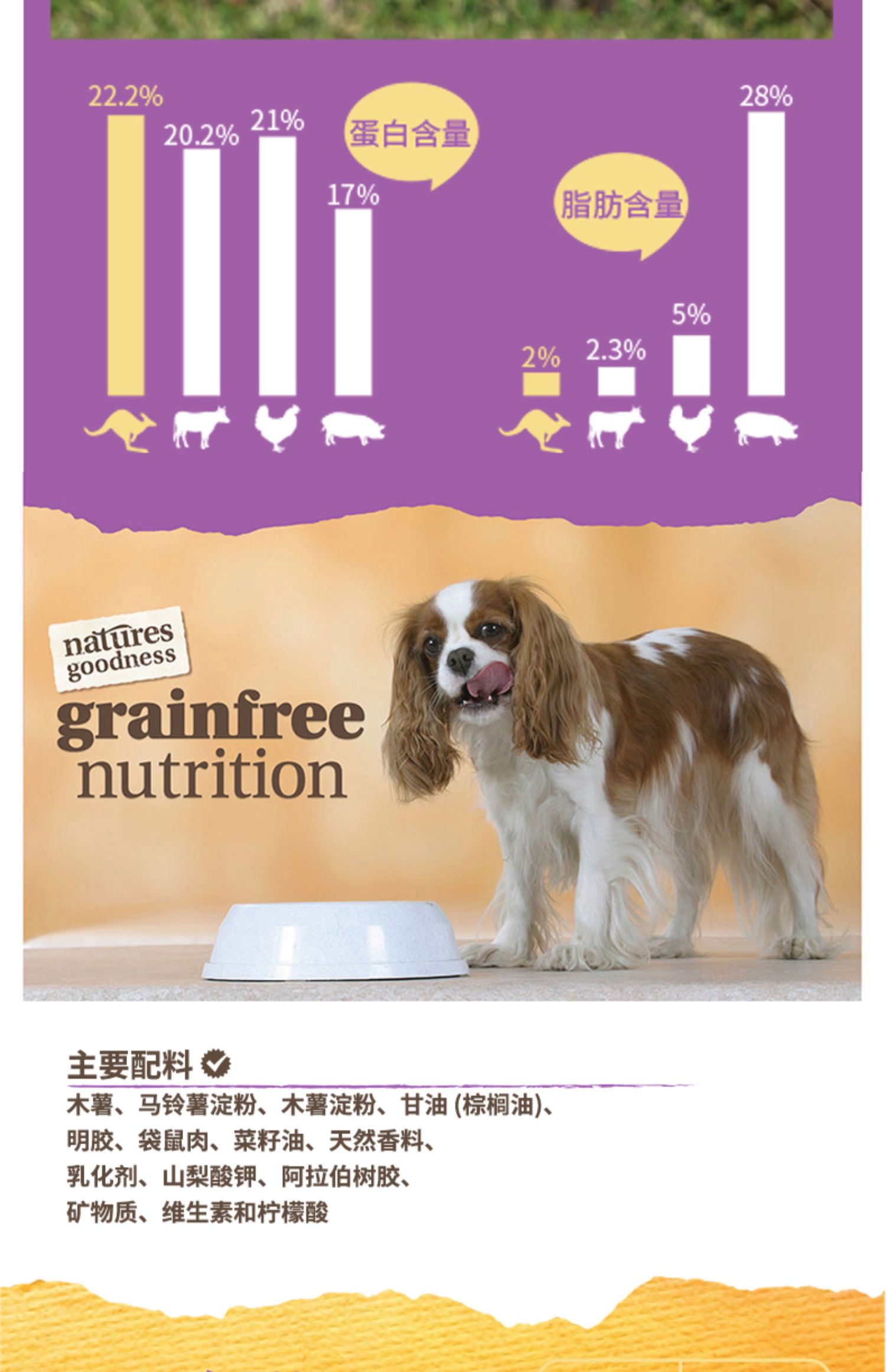Natures Tốt lành / 淳 Răng hàm răng kangaroo nhập khẩu Úc không có vật nuôi sạch răng xương chó ăn nhẹ - Đồ ăn vặt cho chó thức ăn cho chó smartheart