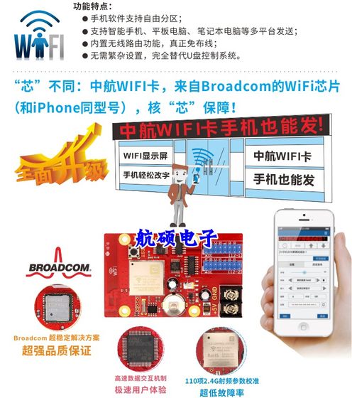 AVIC ZH-WF 무선 WIFI 제어 카드 실외 차량 LED 디스플레이 단색 광고판 롤링 전자 화면