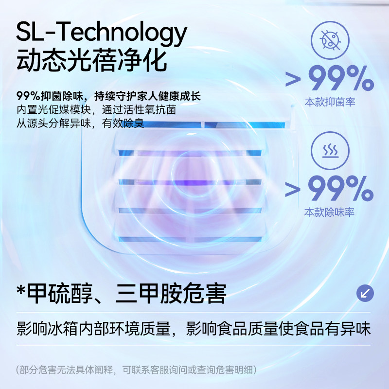 优诺BCD-171WR冰箱图片