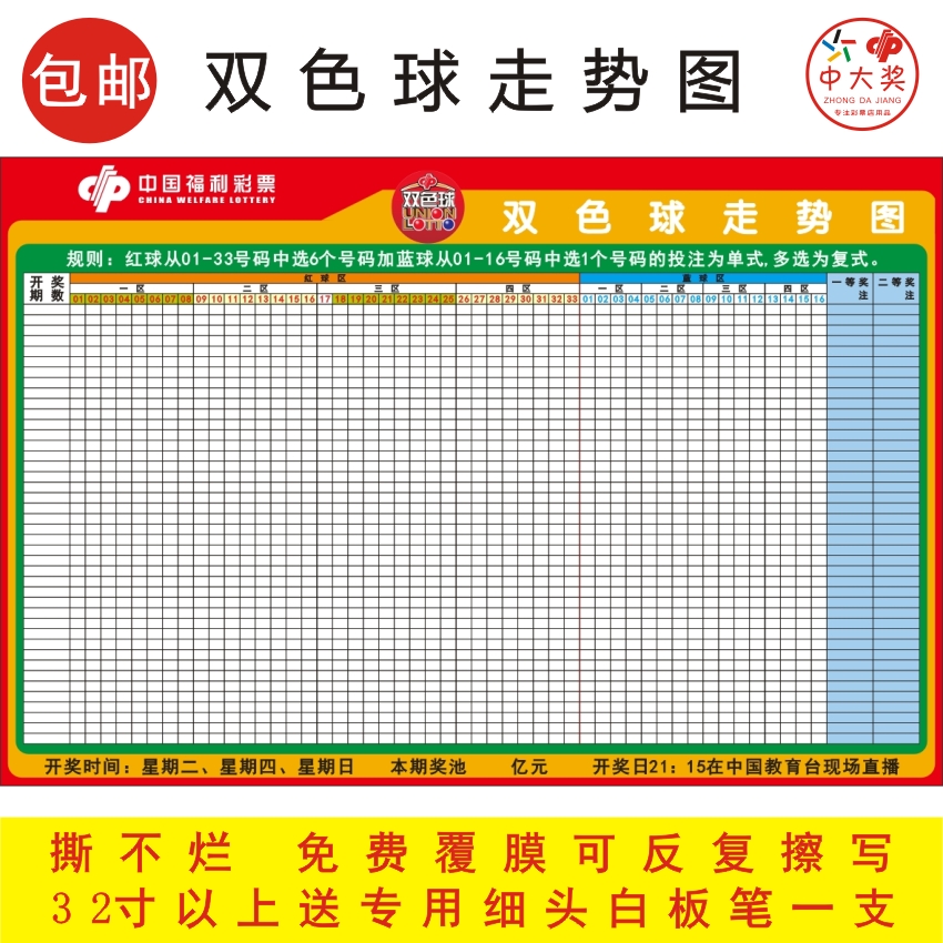 Home Rubber Form Scrolling Form Analytical Map