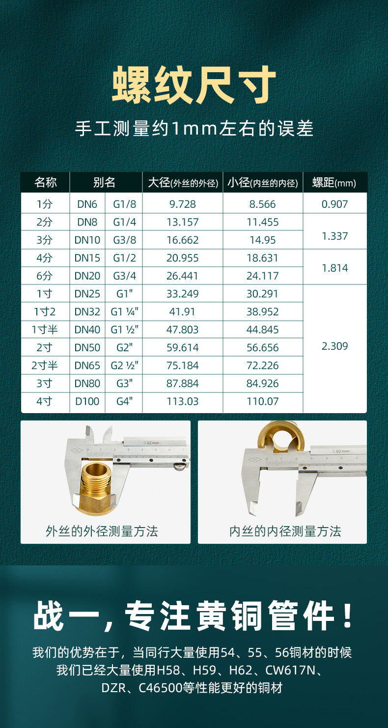 Детали Wanxiang Live Corner Valve_06.jpg