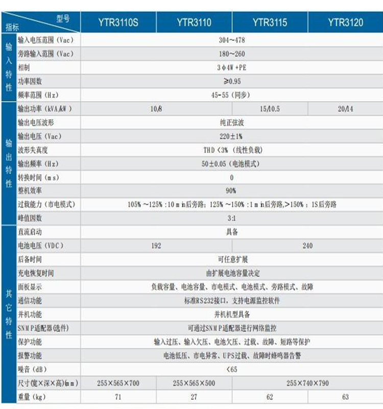KELONG/科华 UPS电源YTR3110S 10KVA/8000w 高频在线式 科华YTR3110S,科华CDUPS电源,UPS电源,在线互动式,科华电源
