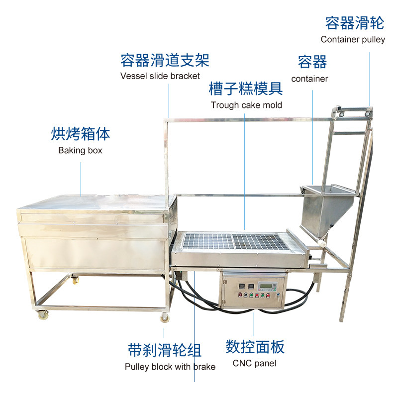 全自动蜂蜜槽子糕生产设备，2025年商用烘焙新选择？
