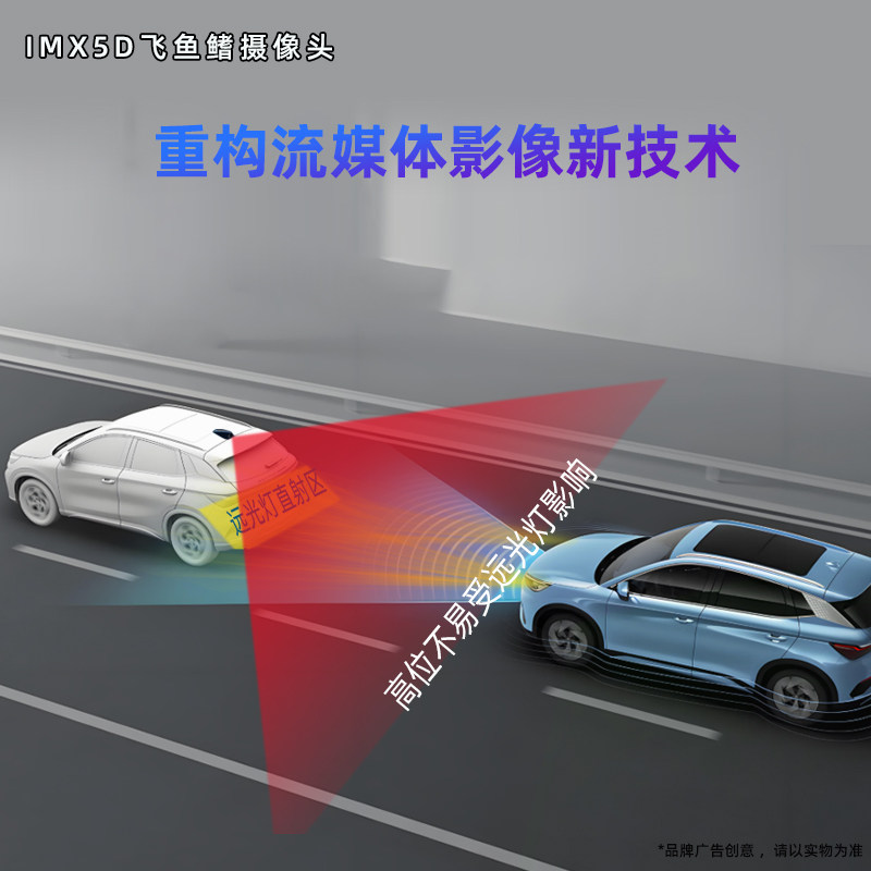 Round Shield Flying Fin 5D Rear Camera Ultra-High-Definition Night Vision Streaming Driving Recorder Dedicated Rear Camera Lens