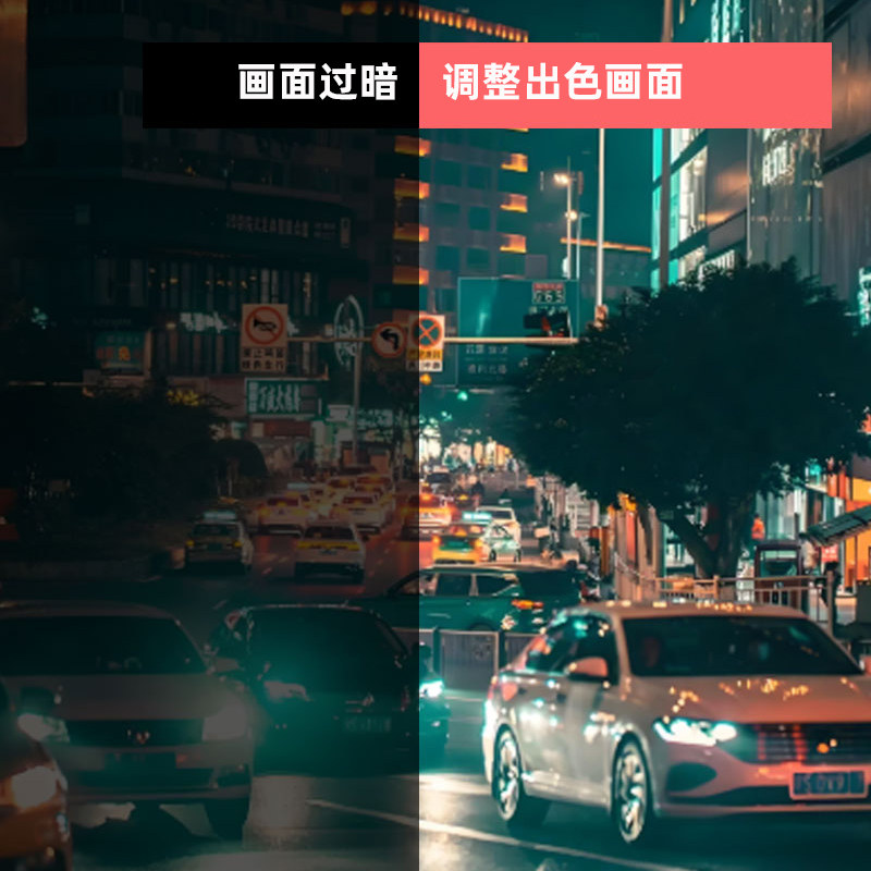 Round Shield Shark Fin 5D Streaming Media Car-Specific Electronic Rearview Mirror Dash Cam with Front and Rear Dual Cameras and Night Vision