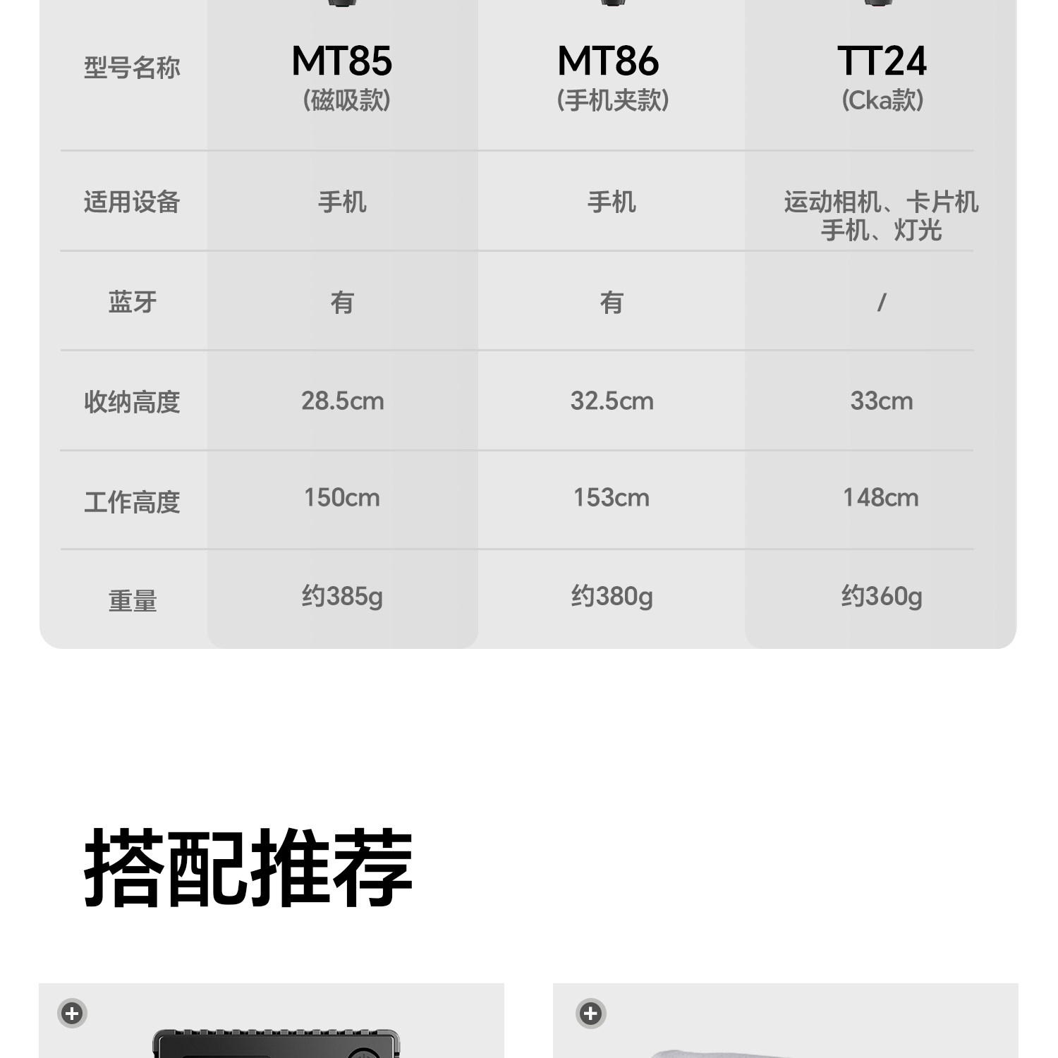 O1CN01bI3fSW1yA0BUHpRJD !!2200779546537