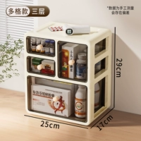 Многосеточная модель – три слоя и четыре сетки [многослойная сетка]