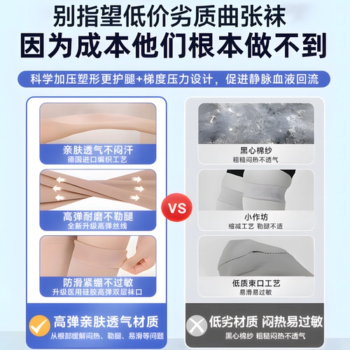 Медицинские эластичные носки от варикозного расширения вен для женщин и мужчин, официальный флагманский магазин, против расширения вен, медицинского типа, для снятия давления, для беременных женщин