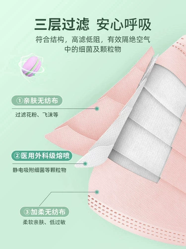 Медицинские хирургические макароны, красочные одноразовые медицинские трехслойные популярные милые летние тонкие независимые упаковки