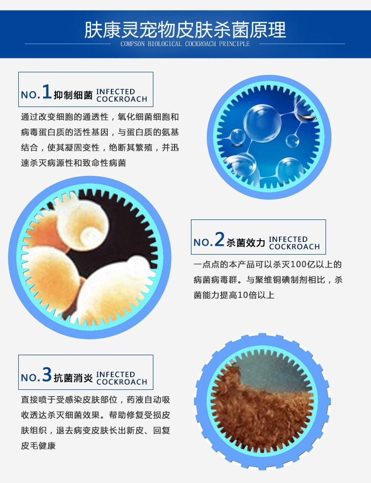 Bệnh da chó nhiễm nấm 100 thú cưng thú cưng thuốc thú cưng mèo 癣 mèo 藓 terbinafine phun - Cat / Dog Medical Supplies