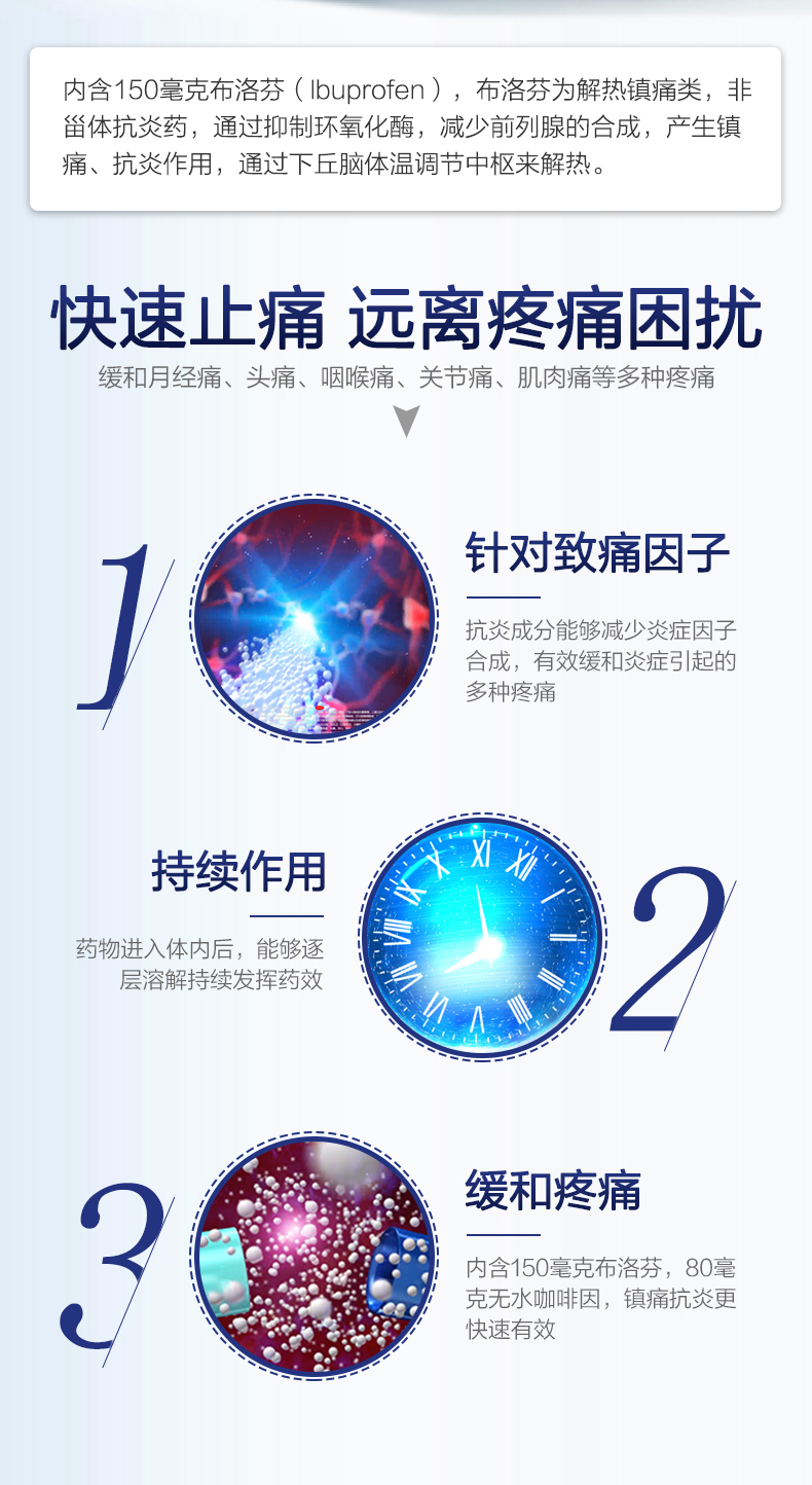 日本ss制药 白兔EVE快速止痛药A锭 60粒/盒 抑制月经疼和头疼 图4