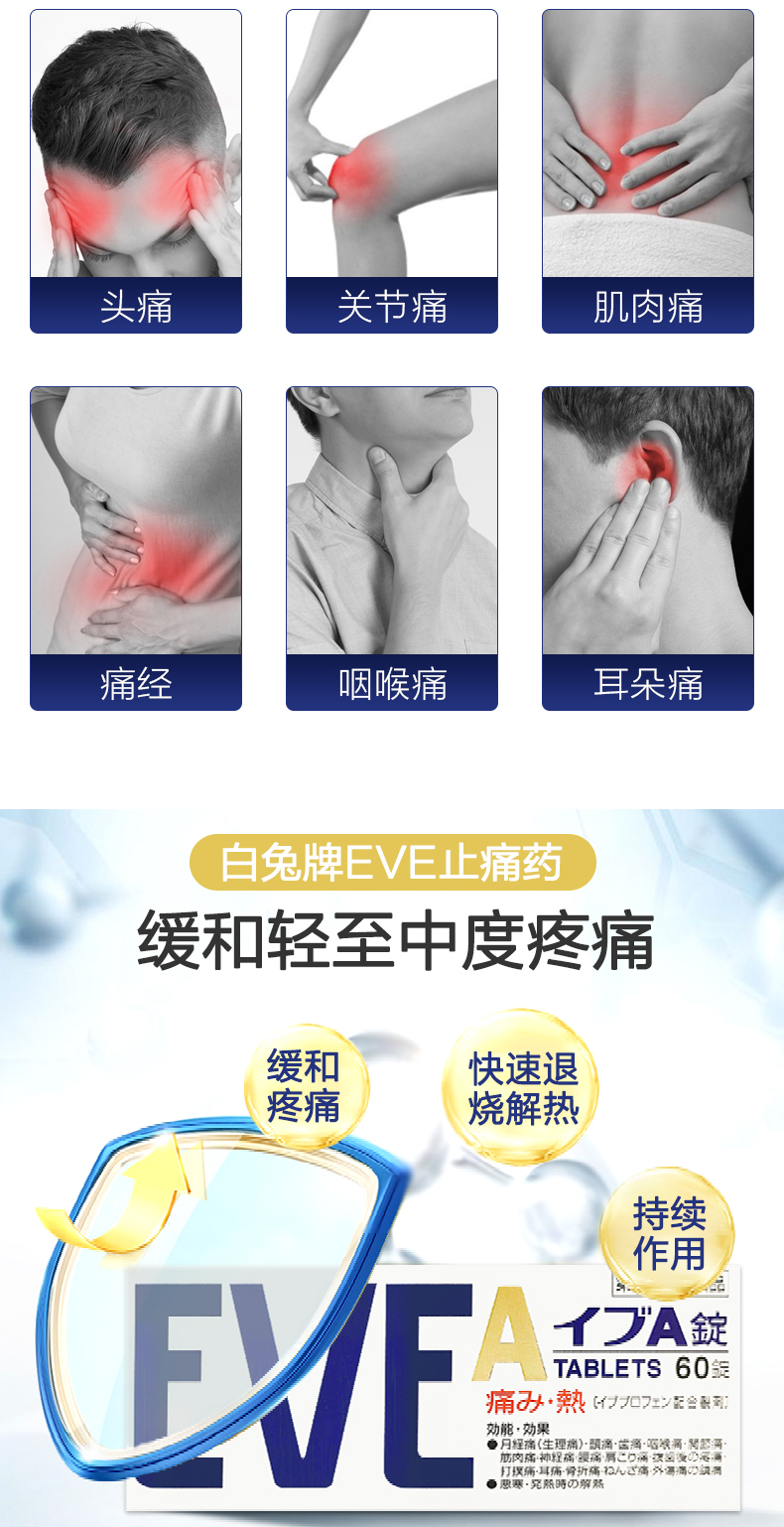日本ss制药 白兔EVE快速止痛药A锭 60粒/盒 抑制月经疼和头疼 图3