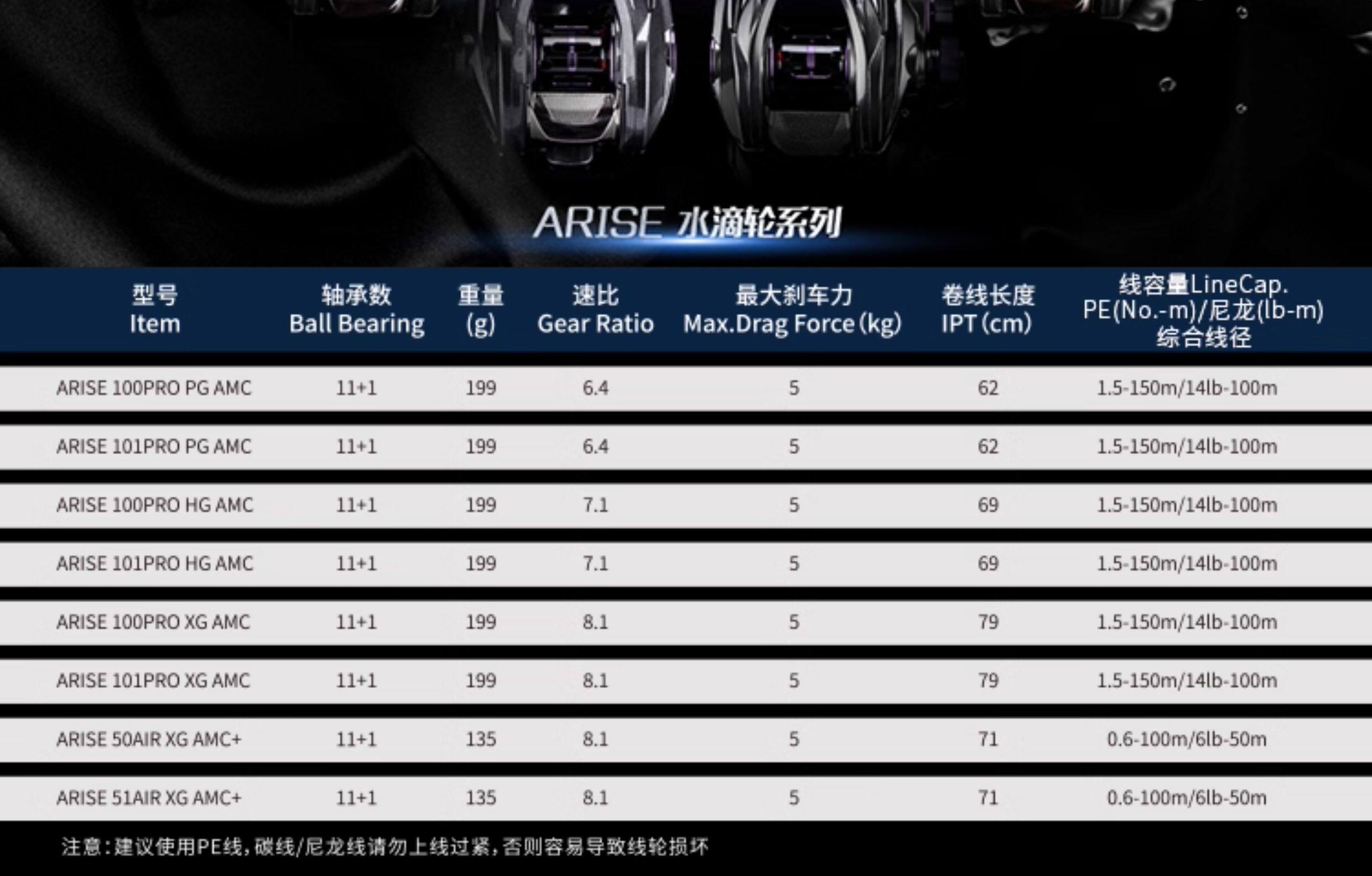 Product image 47
