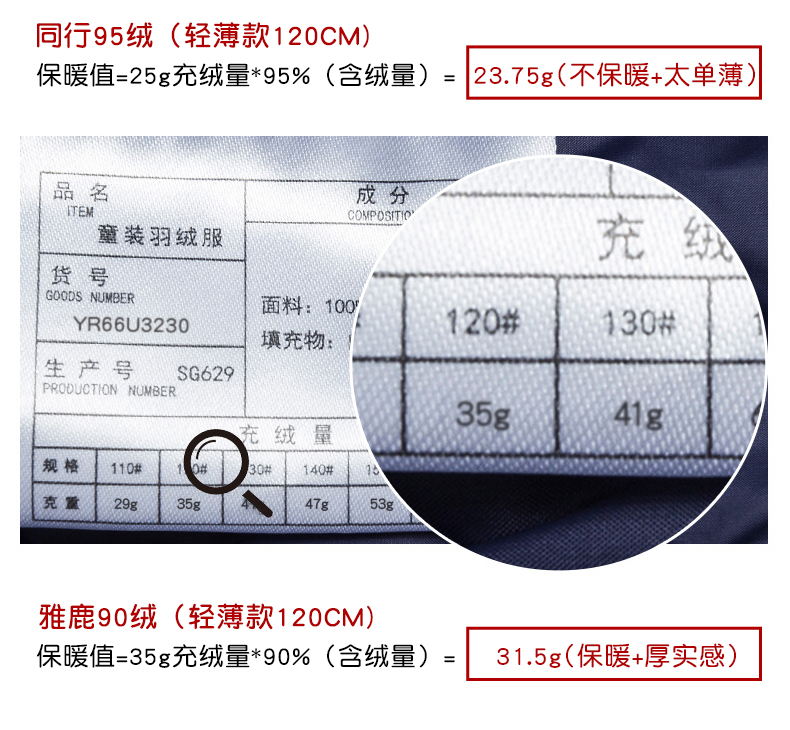 雅鹿 儿童轻薄羽绒服 90%含绒量 图3