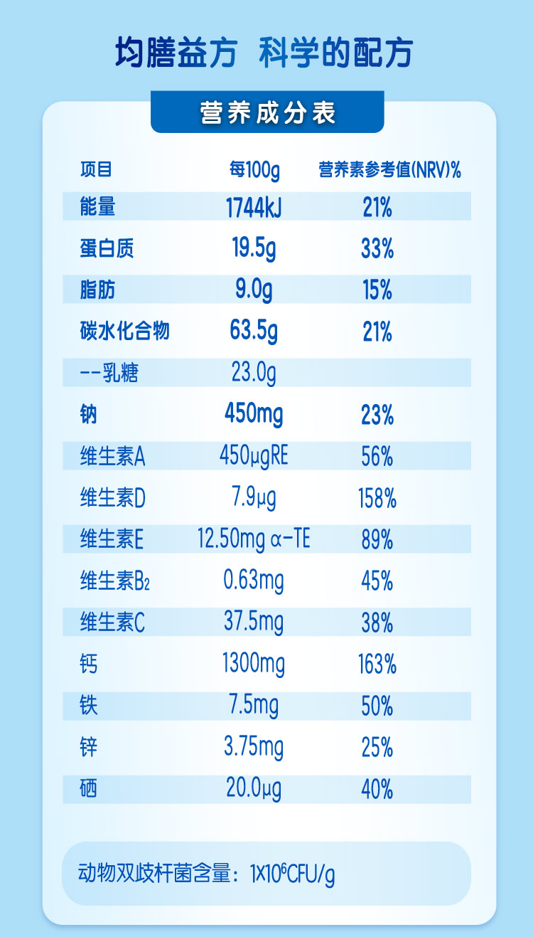 欣活中老年多维高钙奶粉400g