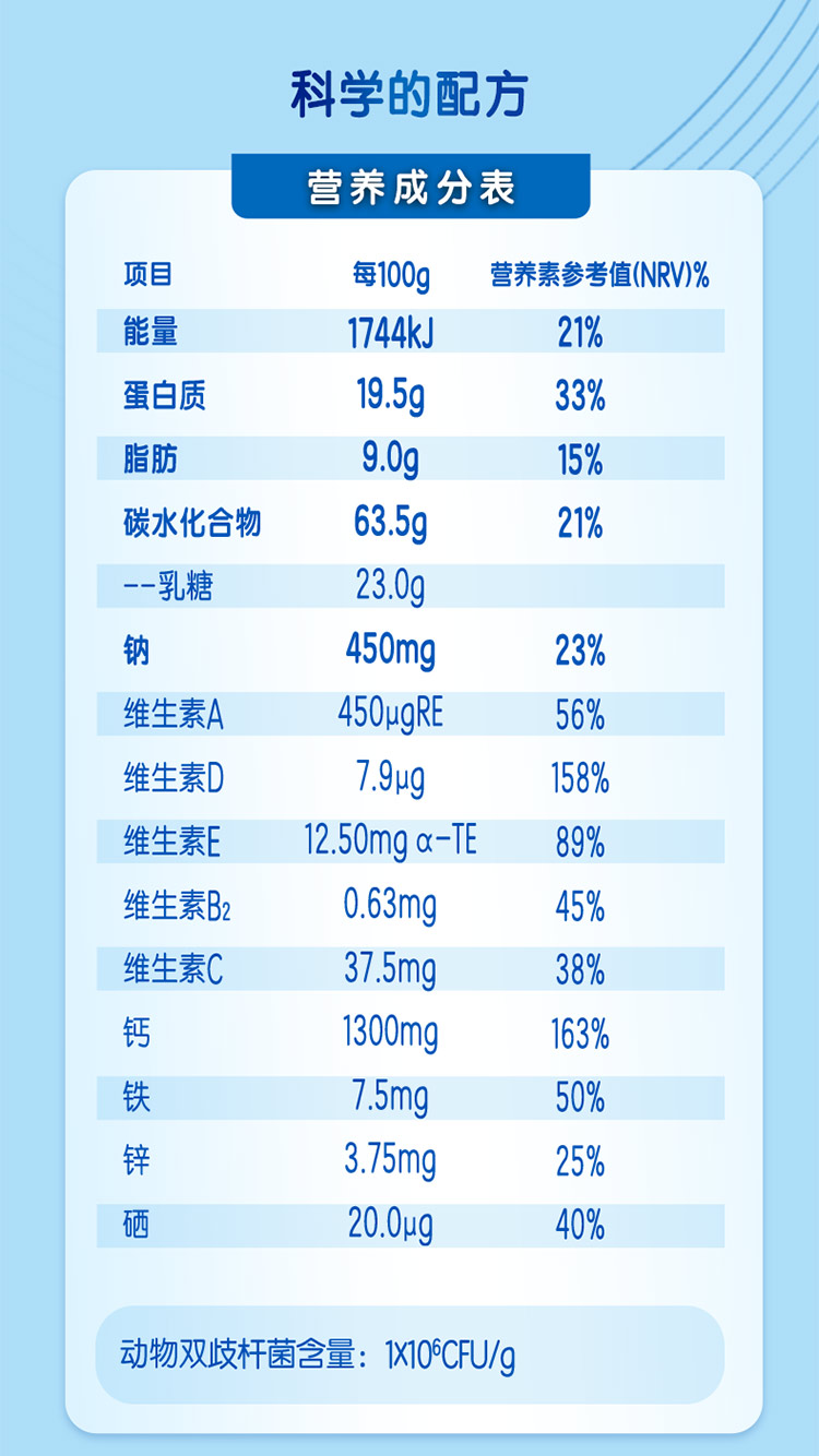 【伊利】中老年多维高钙奶粉400g*2袋