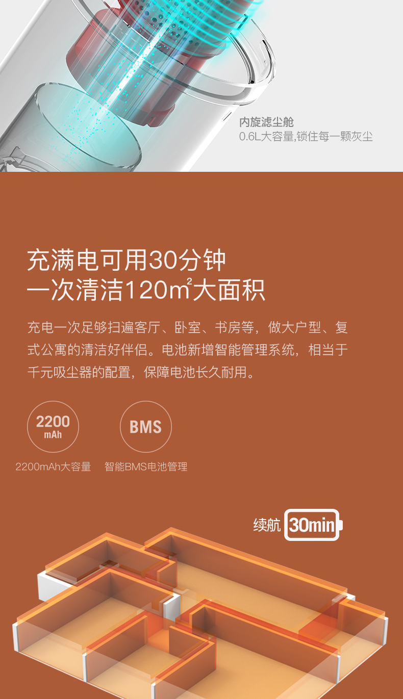19年红点设计大奖 德尔玛 多功能无线手持吸尘器 可除螨 图17