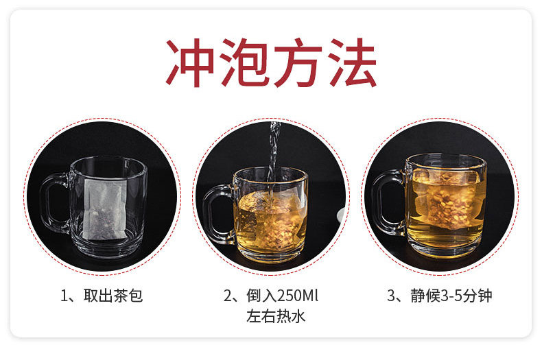 南京同仁堂 红豆薏米芡实茶 5g*30包 利水消肿 健脾去湿 图4