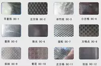 Бронирование на установленном депозите [вы можете вычесть платеж]