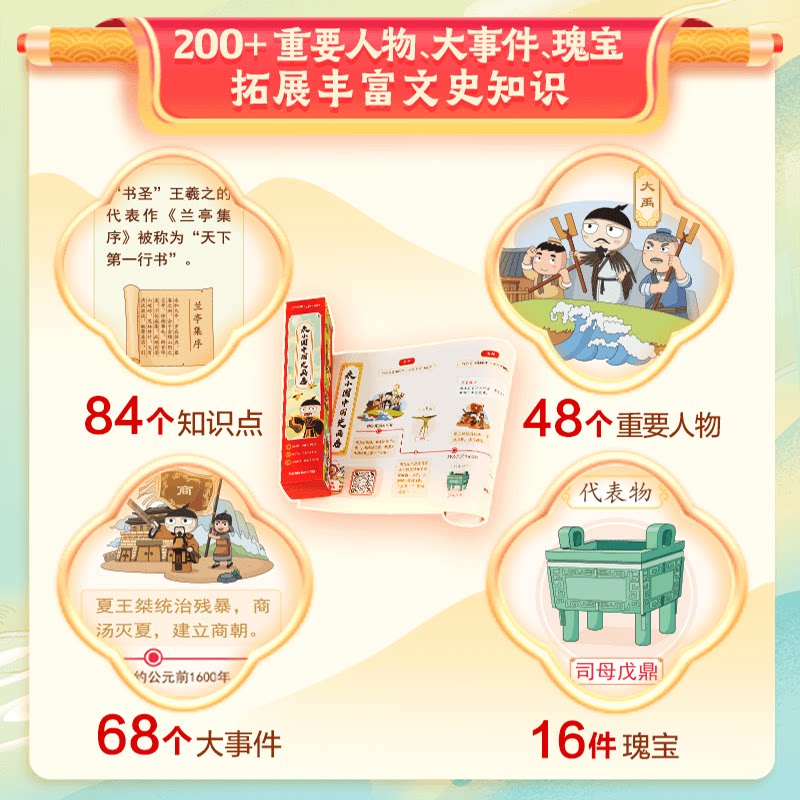 学而思网校 米小圈中国历史画卷挂图 5米长 天猫优惠券折后￥9.9包邮（￥99.9-90）赠5节动画课