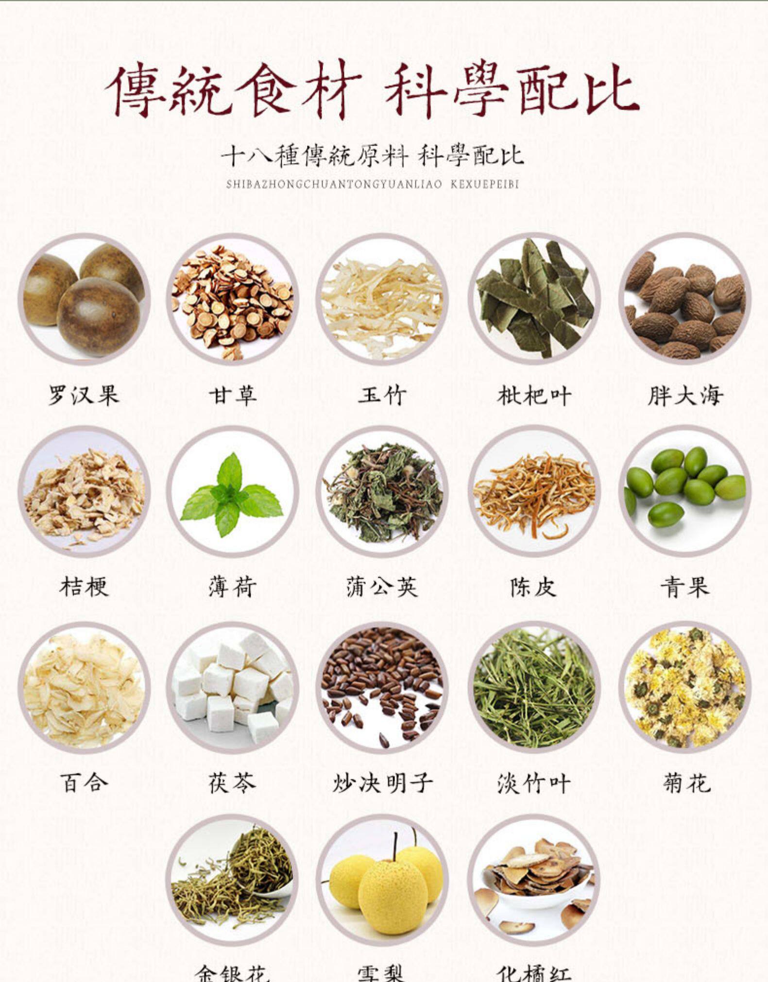 昌济平 罗汉果化痰清肺润喉茶30包 图4