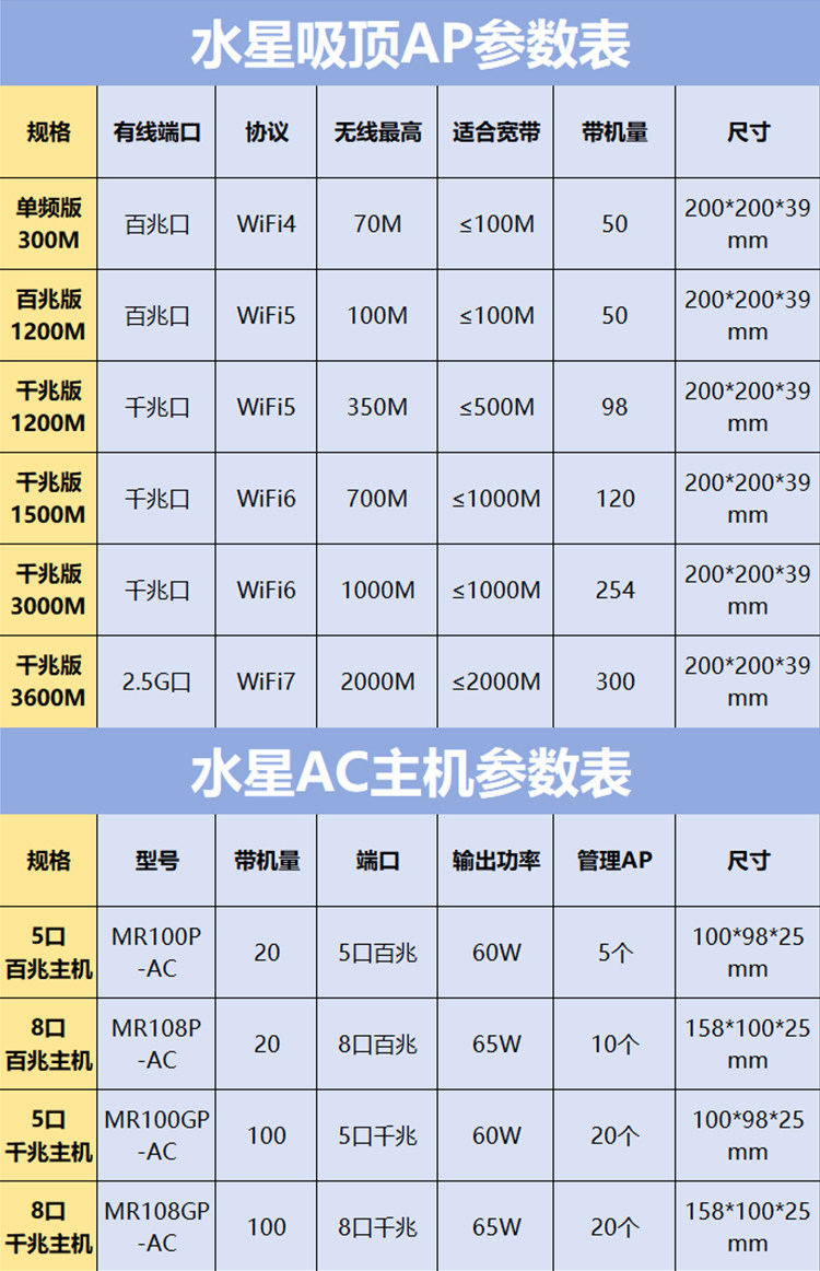 O1CN0112cRbJ2NPRwrbkyhD_!!2200801359955.jpg