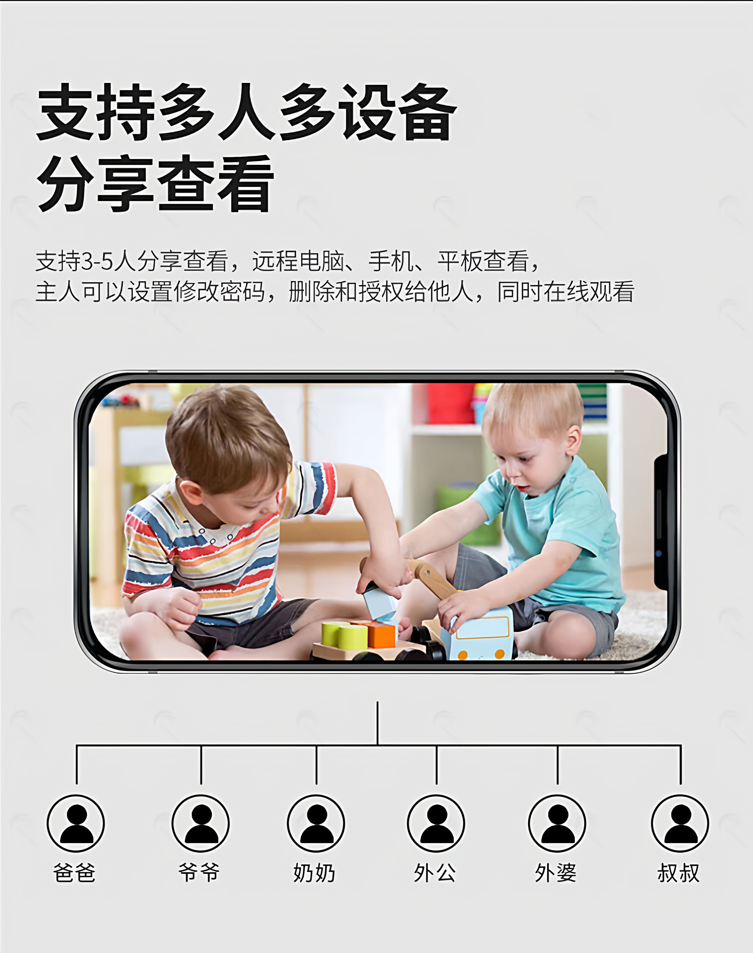 4g/5g摄像头 智能家用4g/5g网络手机wifi连接远程摄影头室内监控器高清免插电