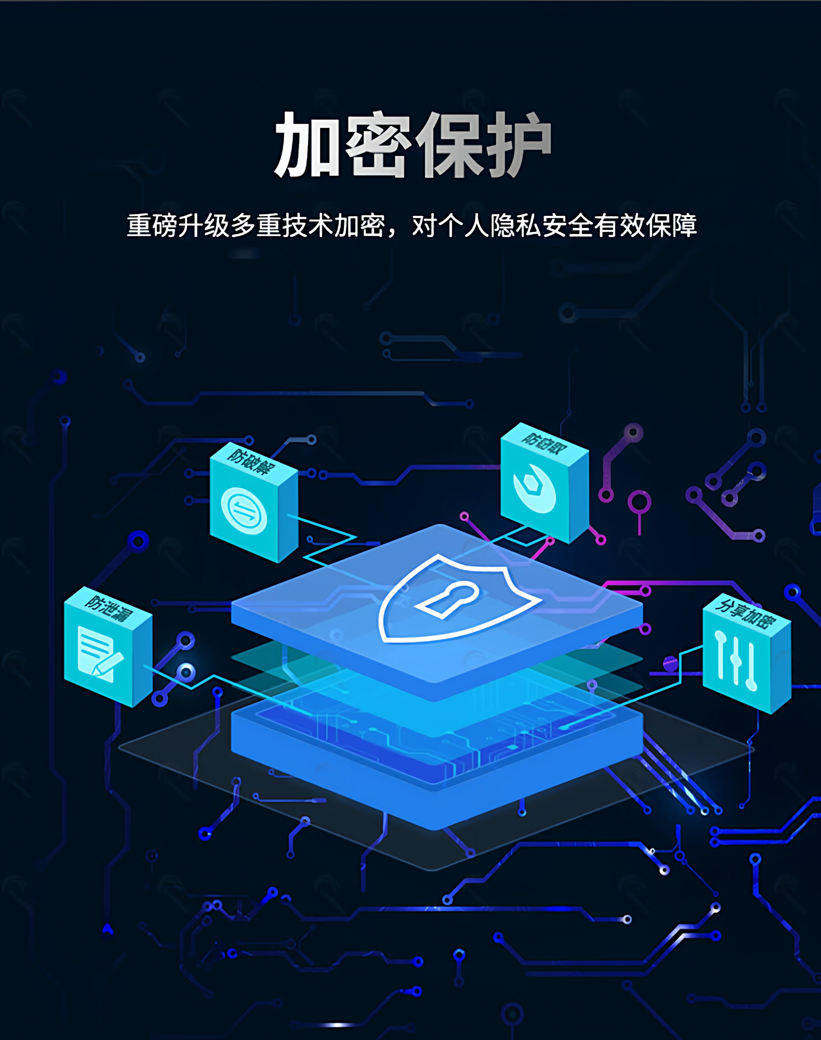 4g/5g摄像头 智能家用4g/5g网络手机wifi连接远程摄影头室内监控器高清免插电