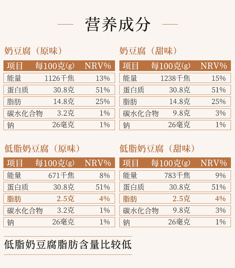 牧仑蓝旗奶豆腐内蒙古奶酪块500g