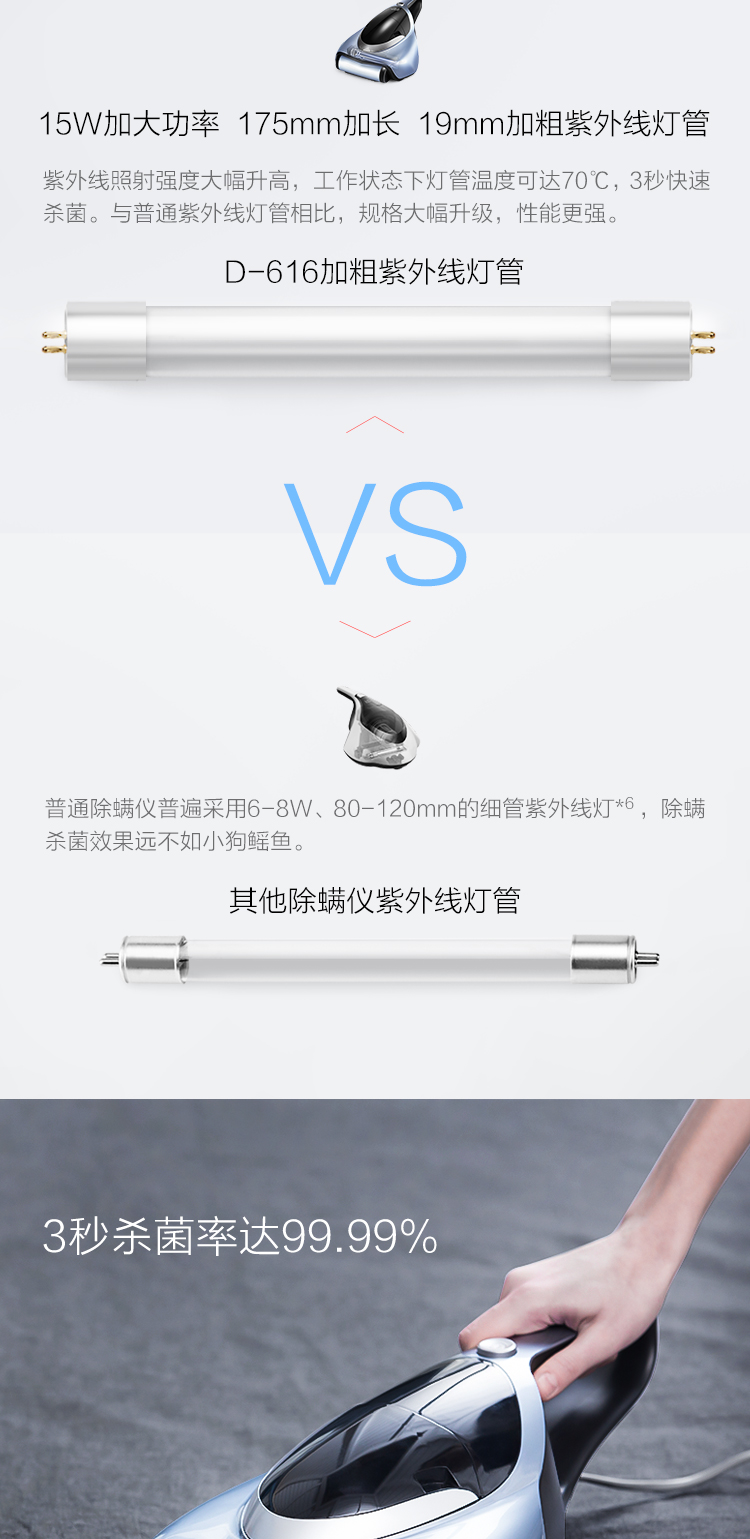 Máy hút bụi cho chó con D-616 chó con ngoài đờm tại nhà khử trùng UV giường nhỏ cầm tay - Máy hút bụi robot lau quét nhà