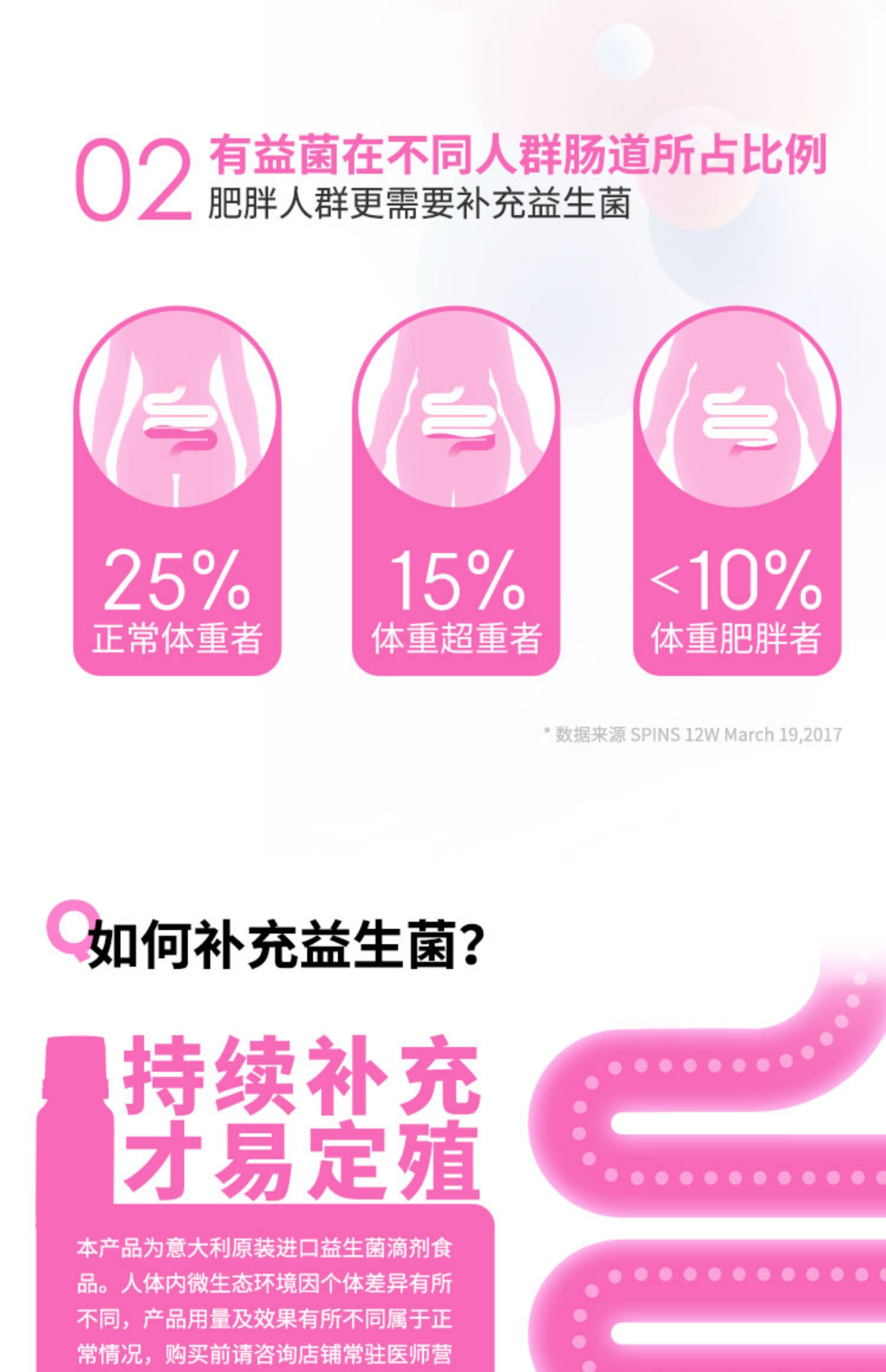 dipro迪辅乐益生菌口服滴剂