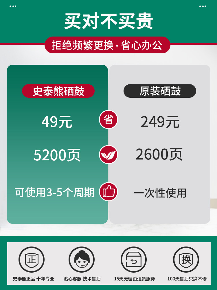 Compatible with Brother Dcp7055 Toner Cartridge, Dcp7055 Printer Ink Cartridge, Brother 7055 Laser Printer Ink Cartridge, Toner for All-In-One Machine, Tn2015 Dr2245 Cartridge Drum