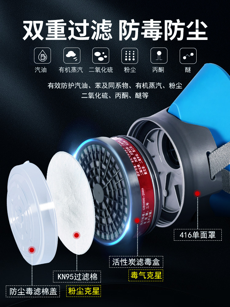 German Dust Mask Gas Mask Official Flagship Store Genuine Labor Protection Supplies Heavy Industry Grade