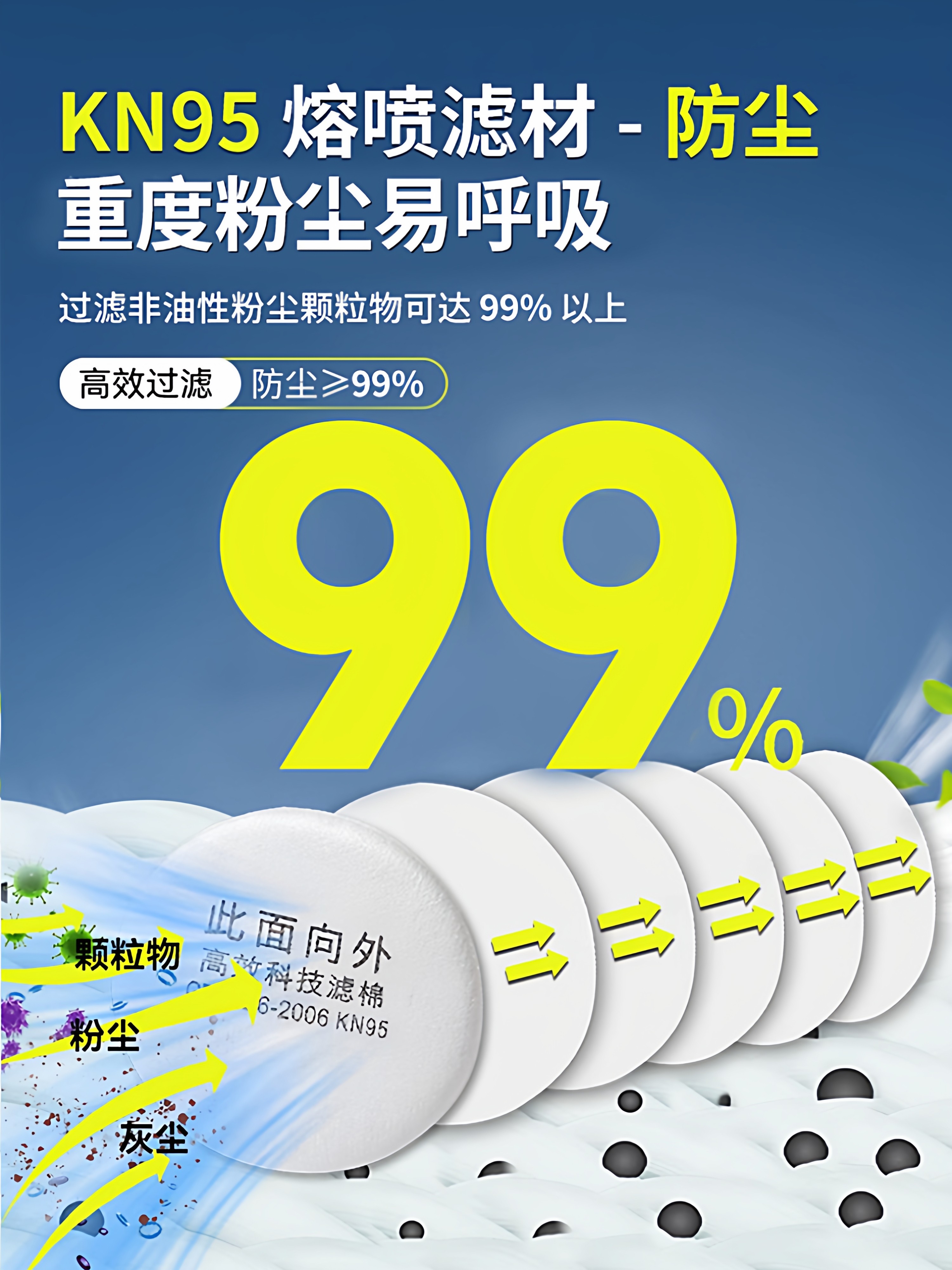 German Dust-Proof Heavy-Duty Dust Mask, Easy to Breathe, N95 Industrial Dust Protection, Anti-Pneumoconiosis, Genuine Mask for Sanding Workers