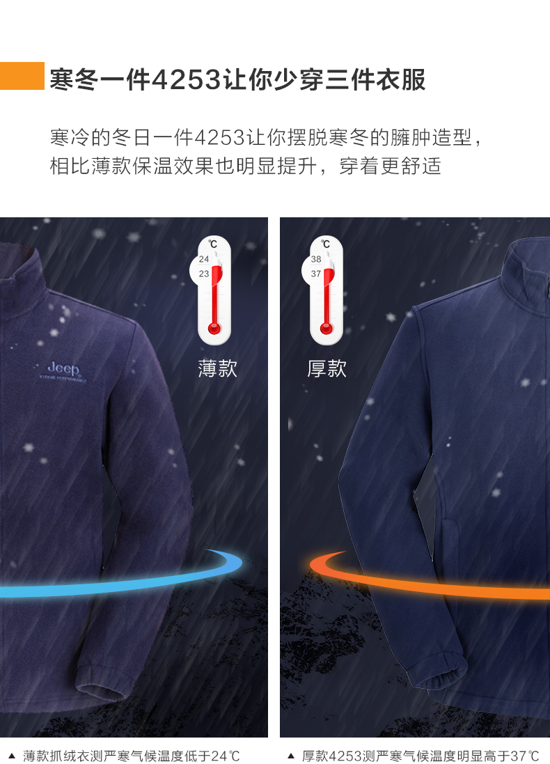 Jeep 男士户外防风保暖 抓绒衣外套 YKK拉链 图4