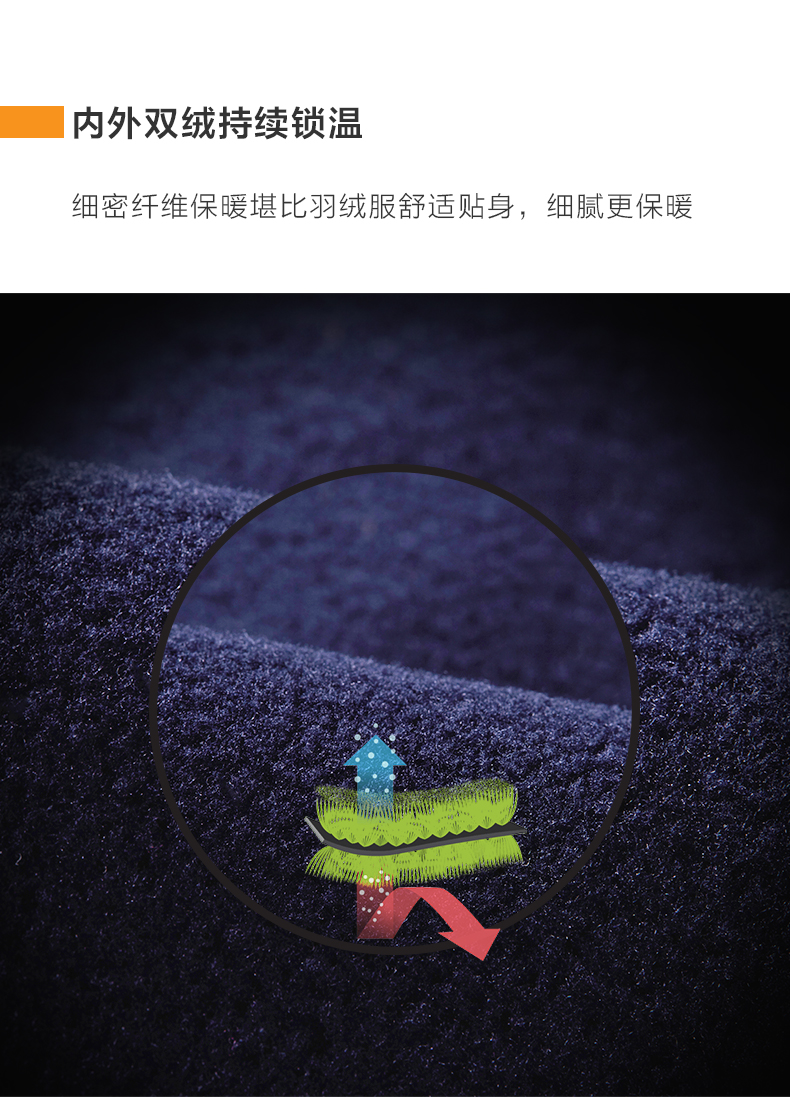 Jeep 男士户外防风保暖 抓绒衣外套 YKK拉链 图7