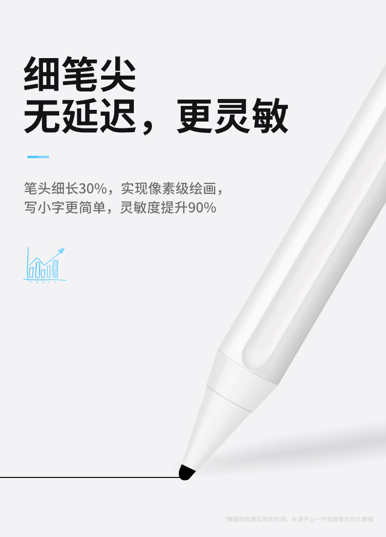 牧展 apple pencil 平板通用电容笔 防误触 图4