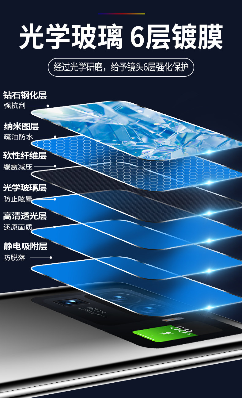Телефон протектор объектива  适用中邮通信hinova9se钢化镜头膜hi nova9es后置摄像头贴膜no9e相机贴hino9se防刮nvoa保护膜hinvoa9模n9se Laerumouo