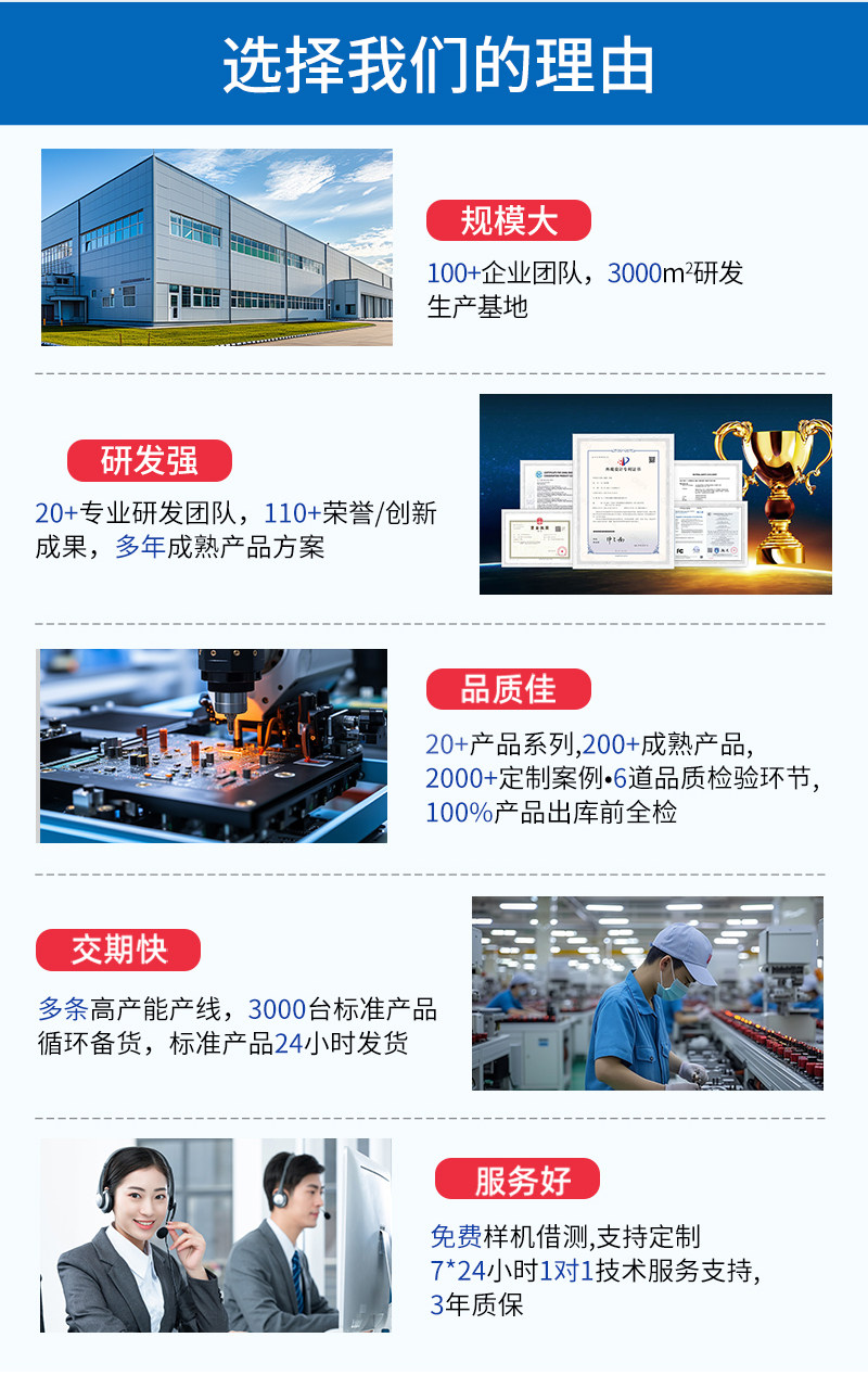 Монитор 10.1英寸10.1寸电容触摸一体机i5七代/4g运行/128g固态网口*1/com*2（232*1 485*1）/usb*4