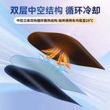 Автомобильный солнечный свет Окно солнцезащитный крем и тепловая изоляция, солнцезащитный крем, автомобили, боковые шторы.