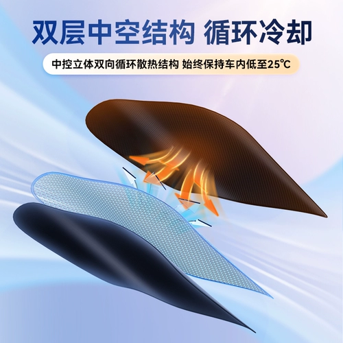 Автомобильный солнечный свет Окно солнцезащитный крем и тепловая изоляция, солнцезащитный крем, автомобили, боковые шторы.